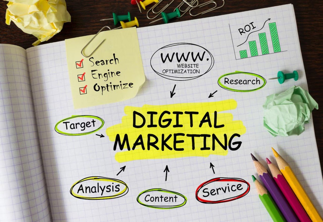 digital marketing agency services
