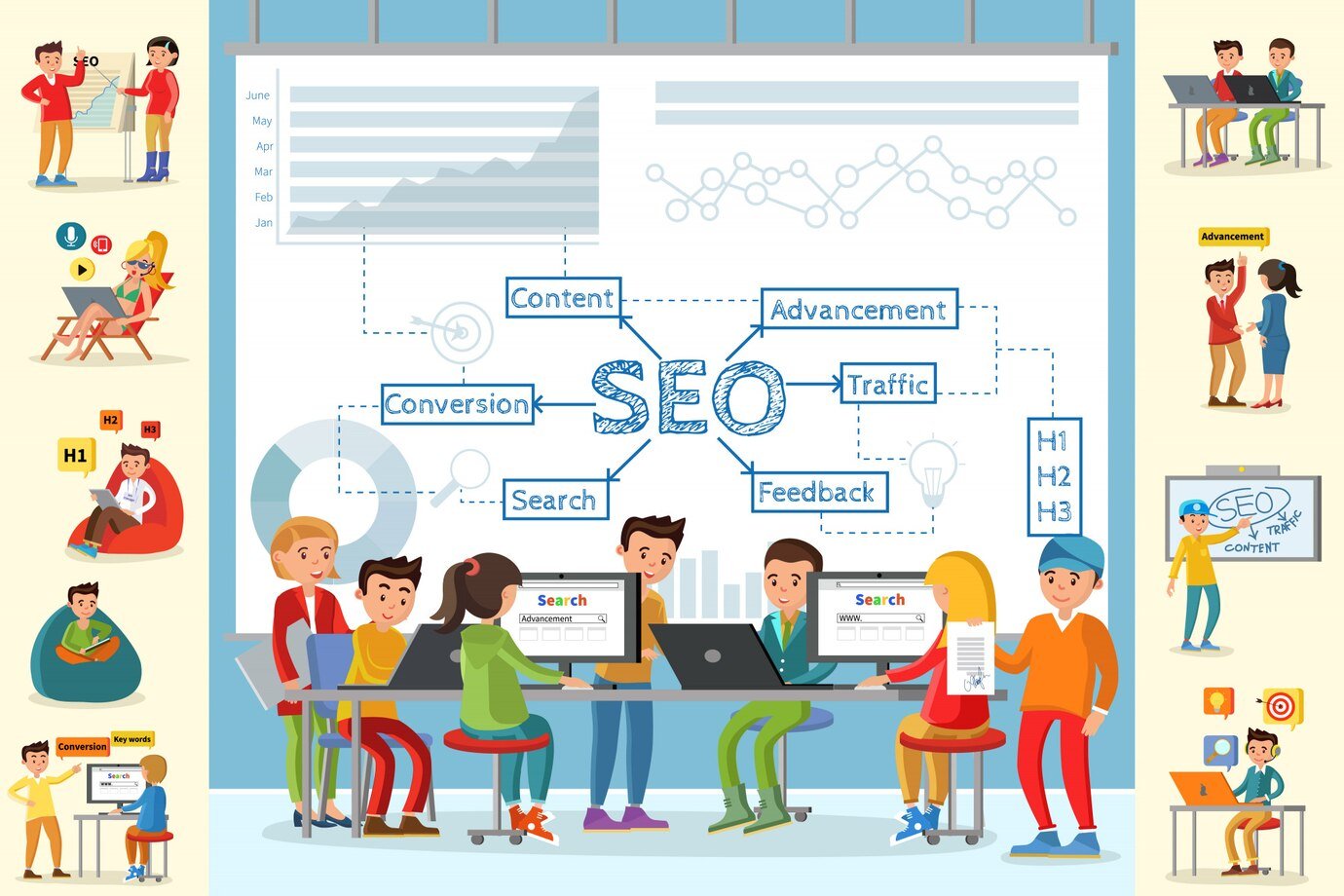 b2b seo agency