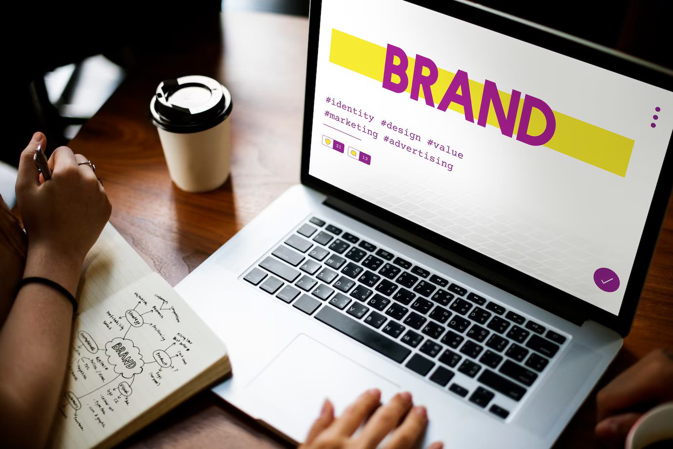 branding company