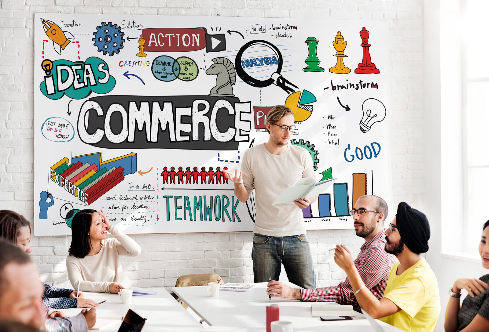 ecommerce marketing agency