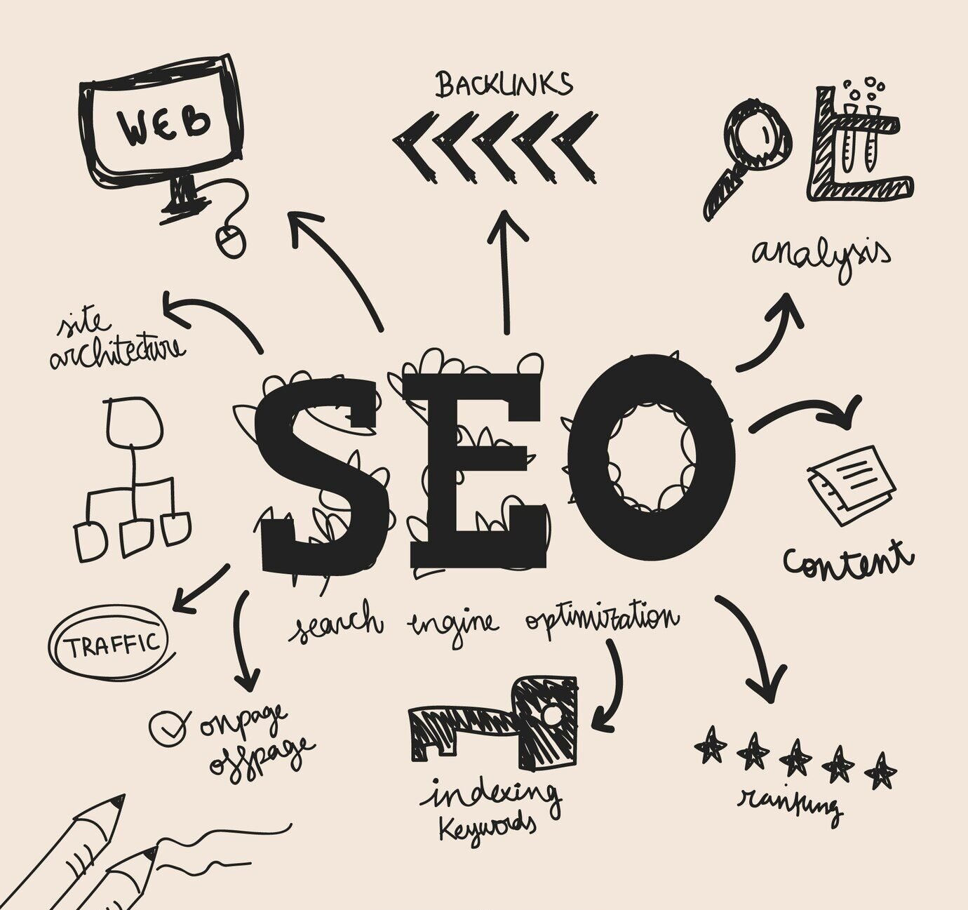 technical seo agency
