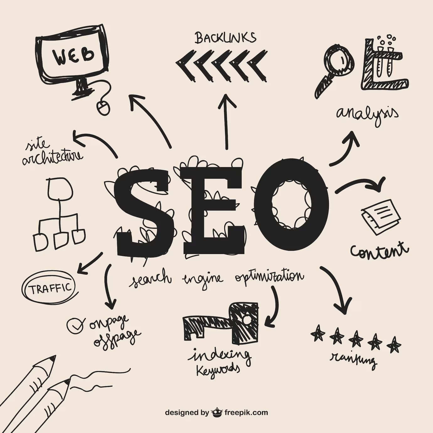 white label seo agency